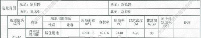 津宝（挂）2020-001号