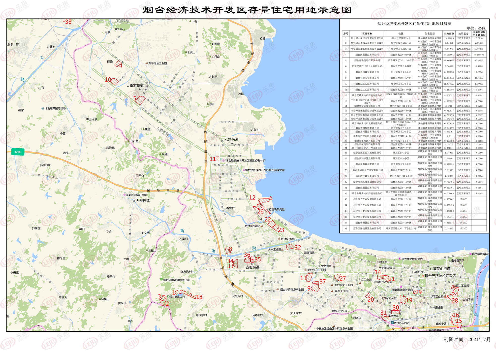 开发区存量住宅用地分布