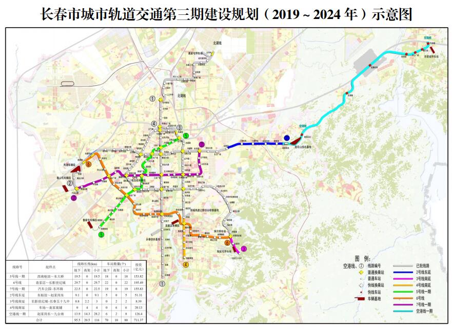 长春2025年长春将建成10条轨道交通总长341千米