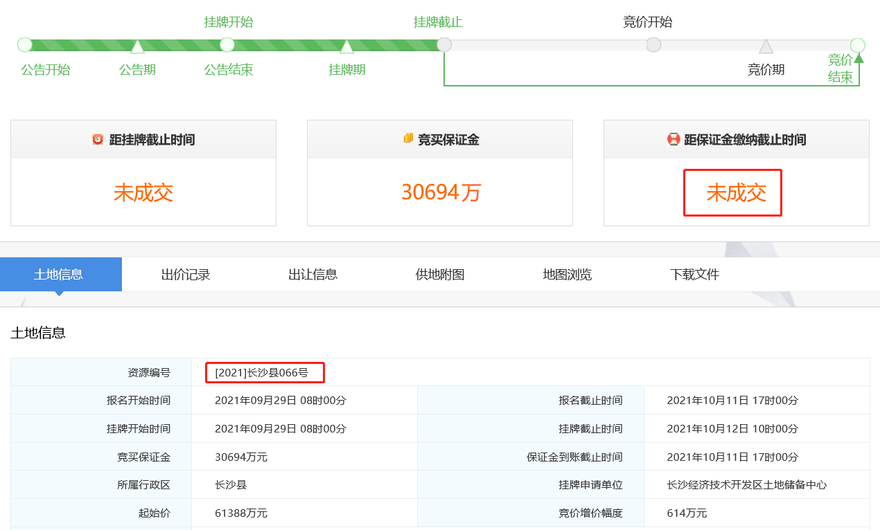 土拍快讯长沙县泉塘一宗商住地流拍起拍价61亿