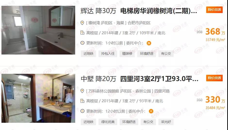 合肥二手房价9月终下降 合肥二手房价9月终下降