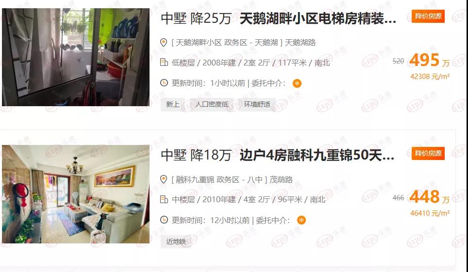 合肥二手房价9月终下降 合肥二手房价9月终下降