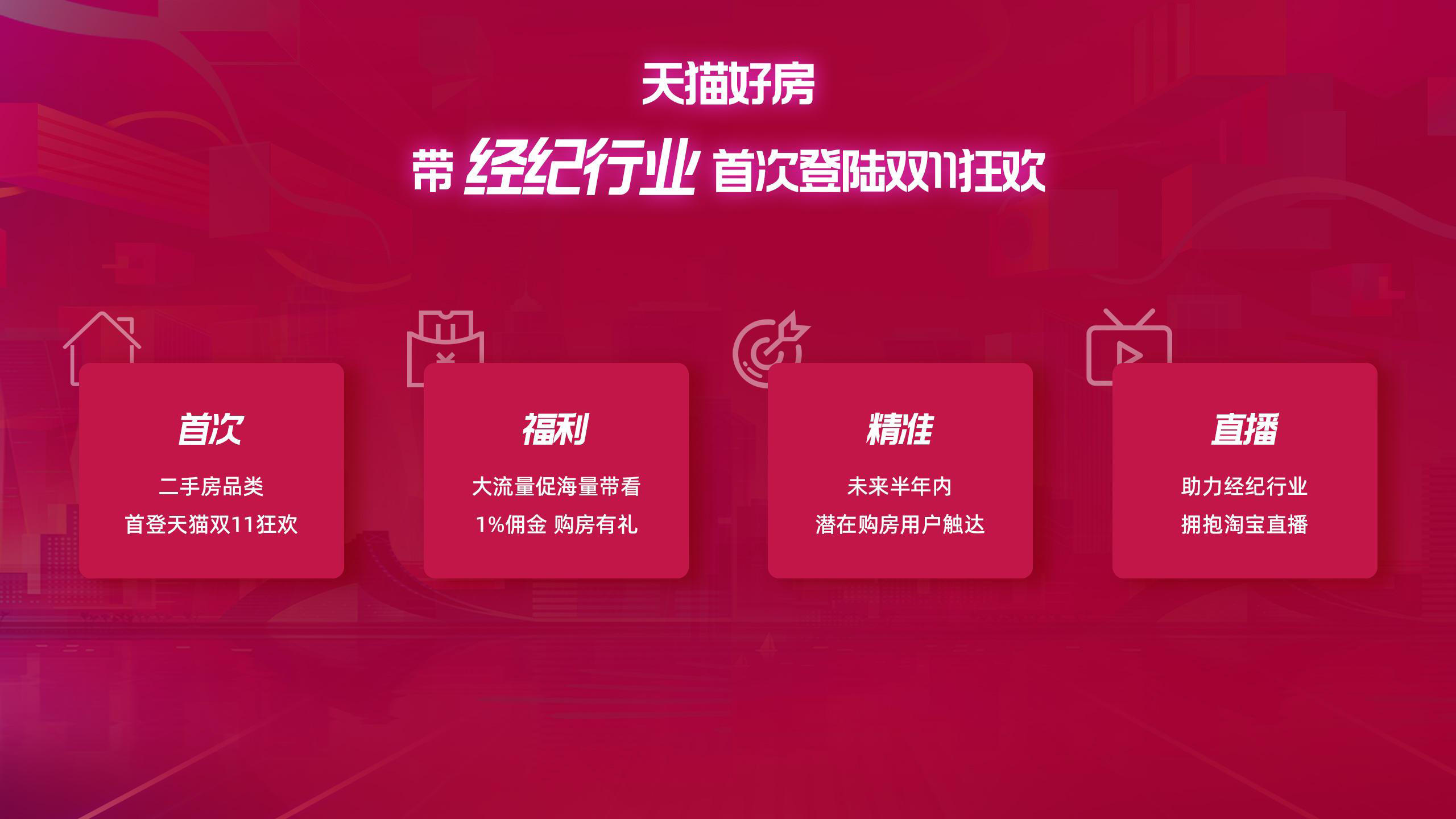天猫好房双11大幕开启:“回血”助力2021终极营销_中金在线财经号