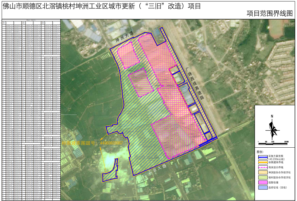 北滘桃村坤洲工业区改造方案