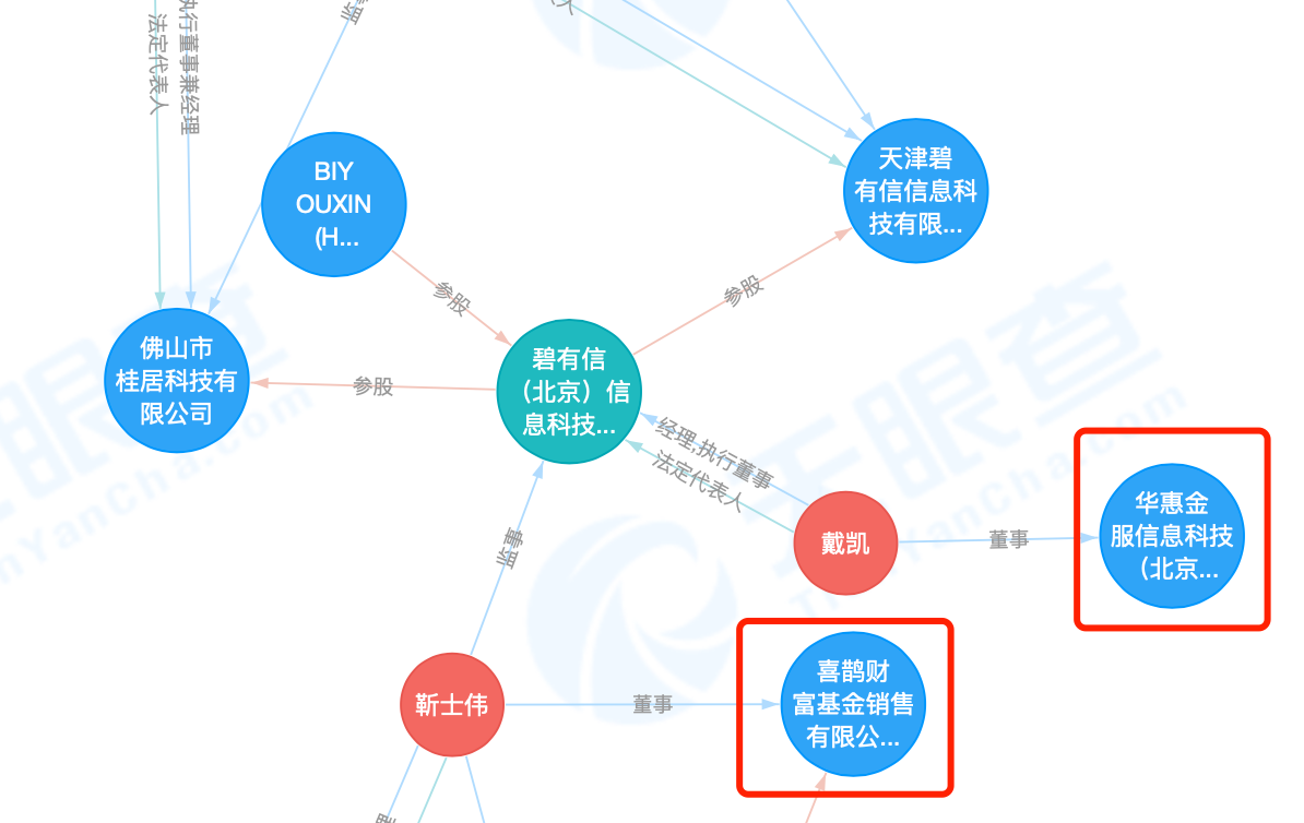 碧桂园关联理财暴雷事件调查_中国网地产