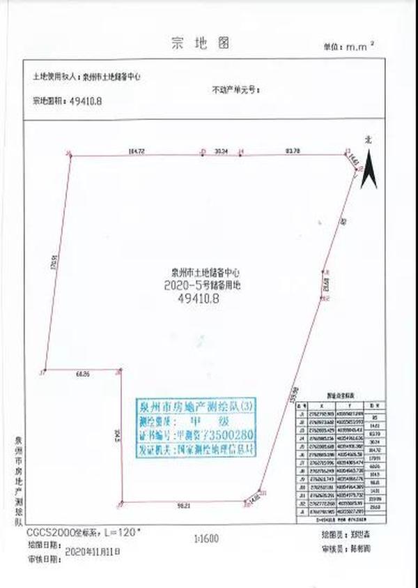 泉州市区一幅超74亩商住地块成功出让成交价291亿