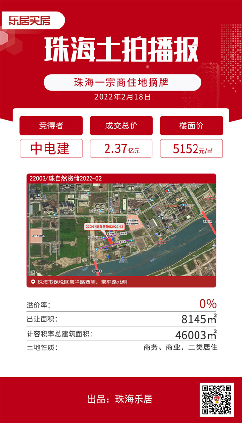 珠海两宗住宅地块揽金15.39亿