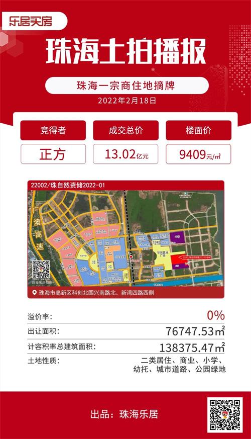 珠海两宗住宅地块揽金15.39亿
