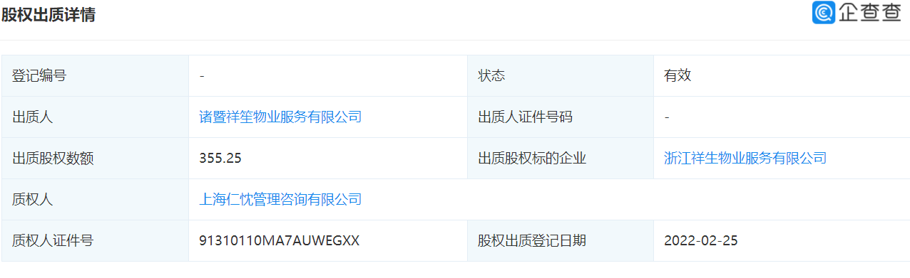 祥笙物业服务出质浙江祥生物业股权数额355.25，质权人上海仁忱管理