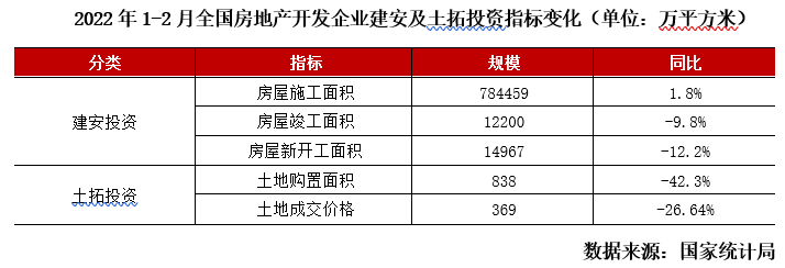 才摄炼房产