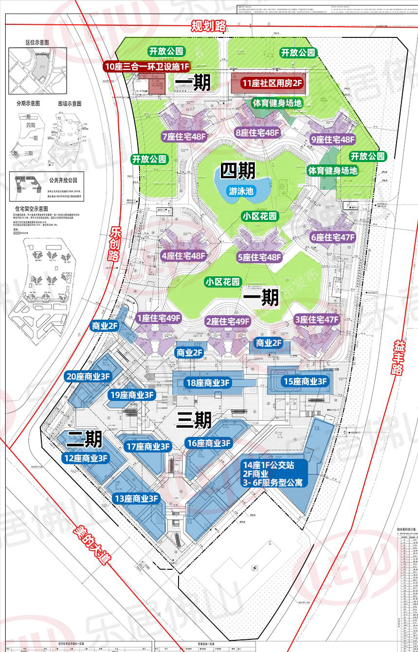 项目规划示意图 项目规划示意图