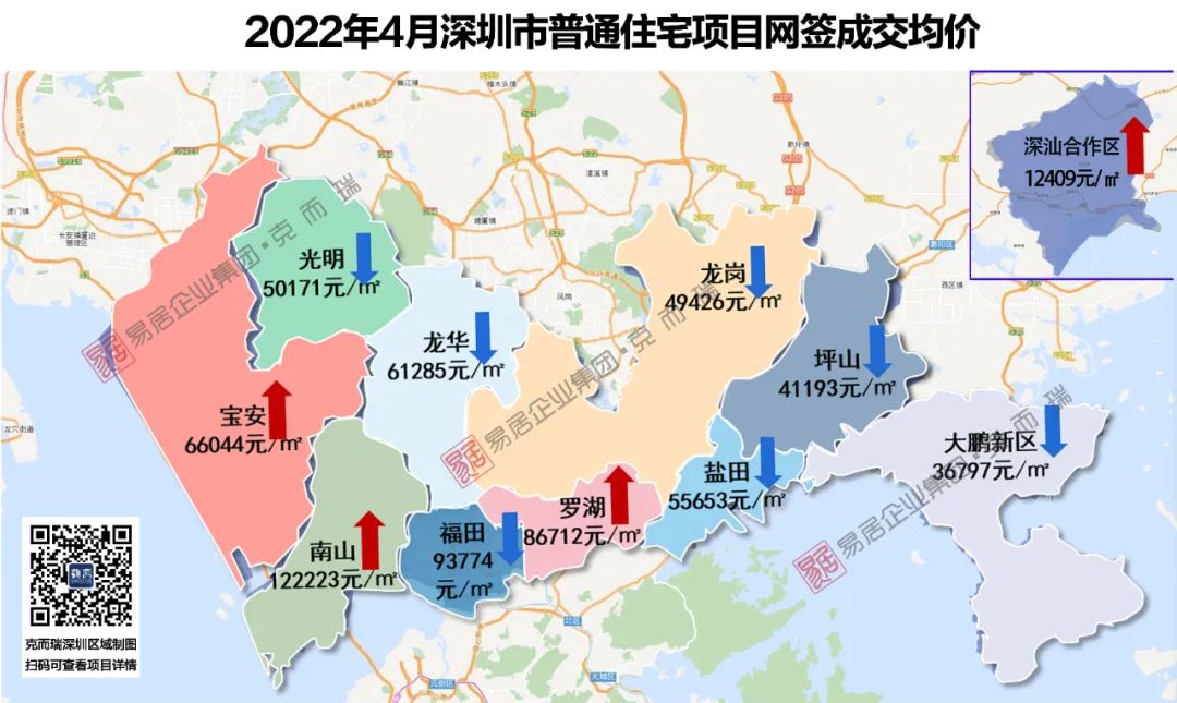 深圳最新房价地图公布！