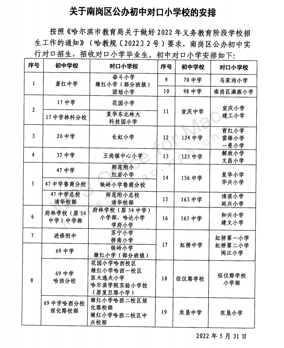 南岗区招生方案最新发布