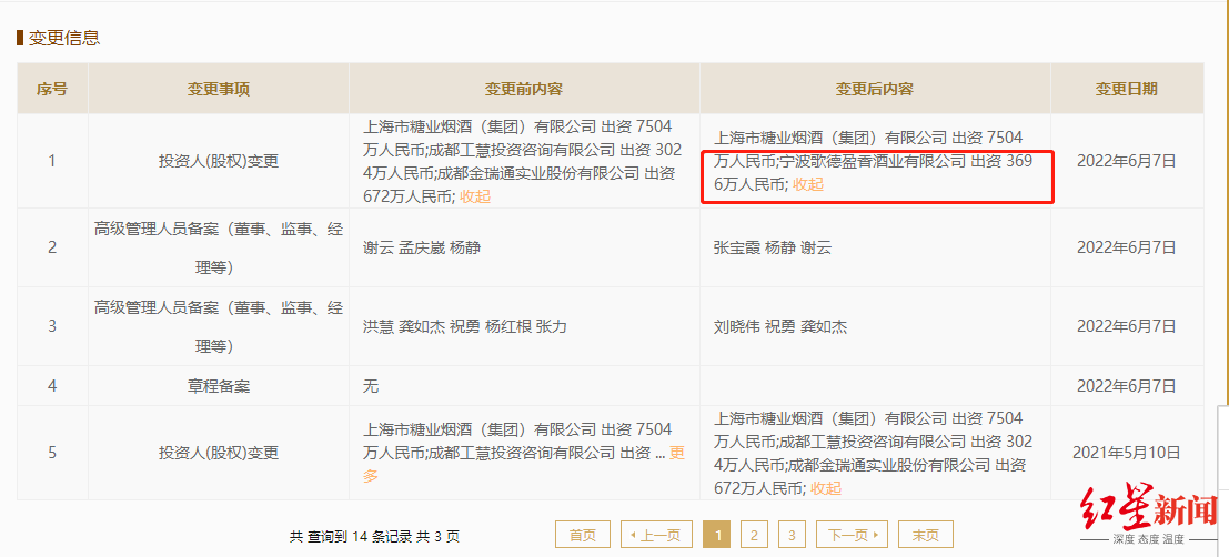 宁波投资咨询