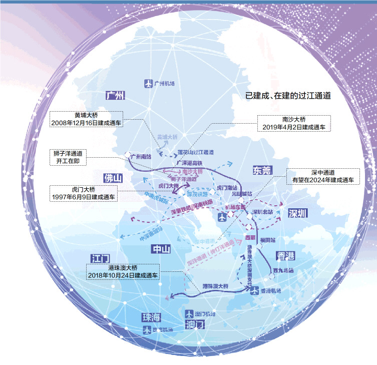 广深双环辐射 城轨一票到市中心_中金在线财经号