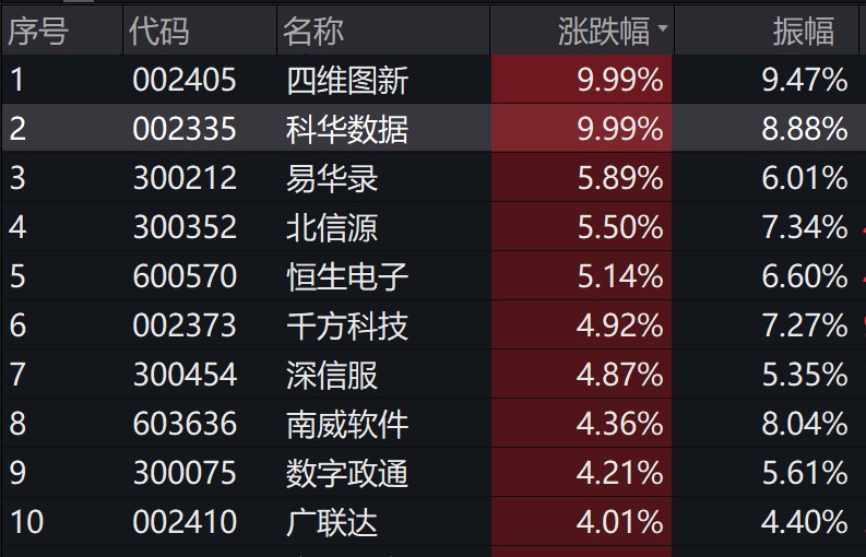 爱体育- 爱体育官方网站- 爱体育APP下载- 世界杯指定平台每周股票复盘：浙江医药（600216）完成19998亿元股份回购