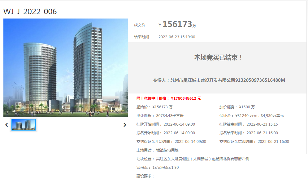 土拍快讯 | 楼面价14880元/㎡ 吴江城建竞得吴江太湖新城6号地块_中金在线财经号