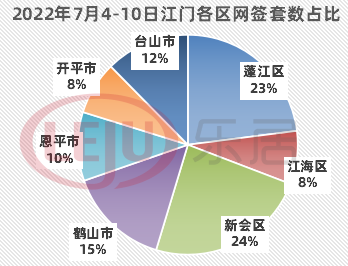 江门网站优化多少钱 mp.cnfol.com