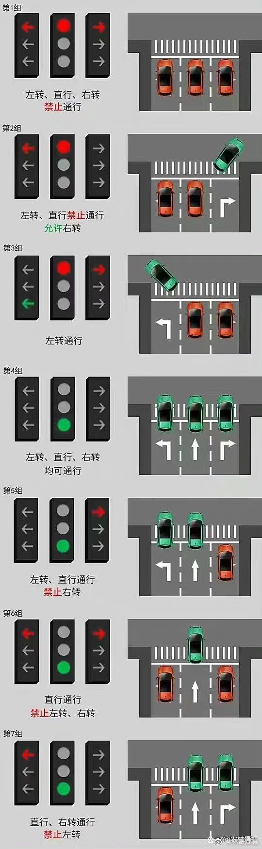 澳门永利官方网址新版红绿灯被骂上热搜！南|西部世界第三集下载|京4年前启用市民：