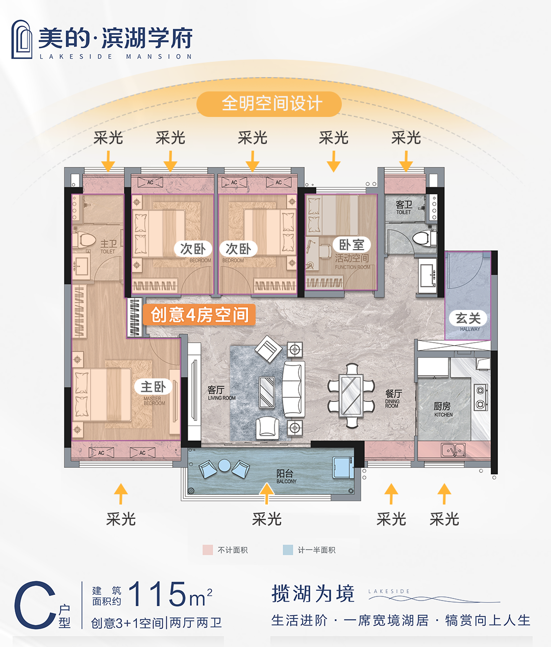 好住|容积率2.6!实用率超9成!美的这个项目户型太出圈!_中金在线财经号