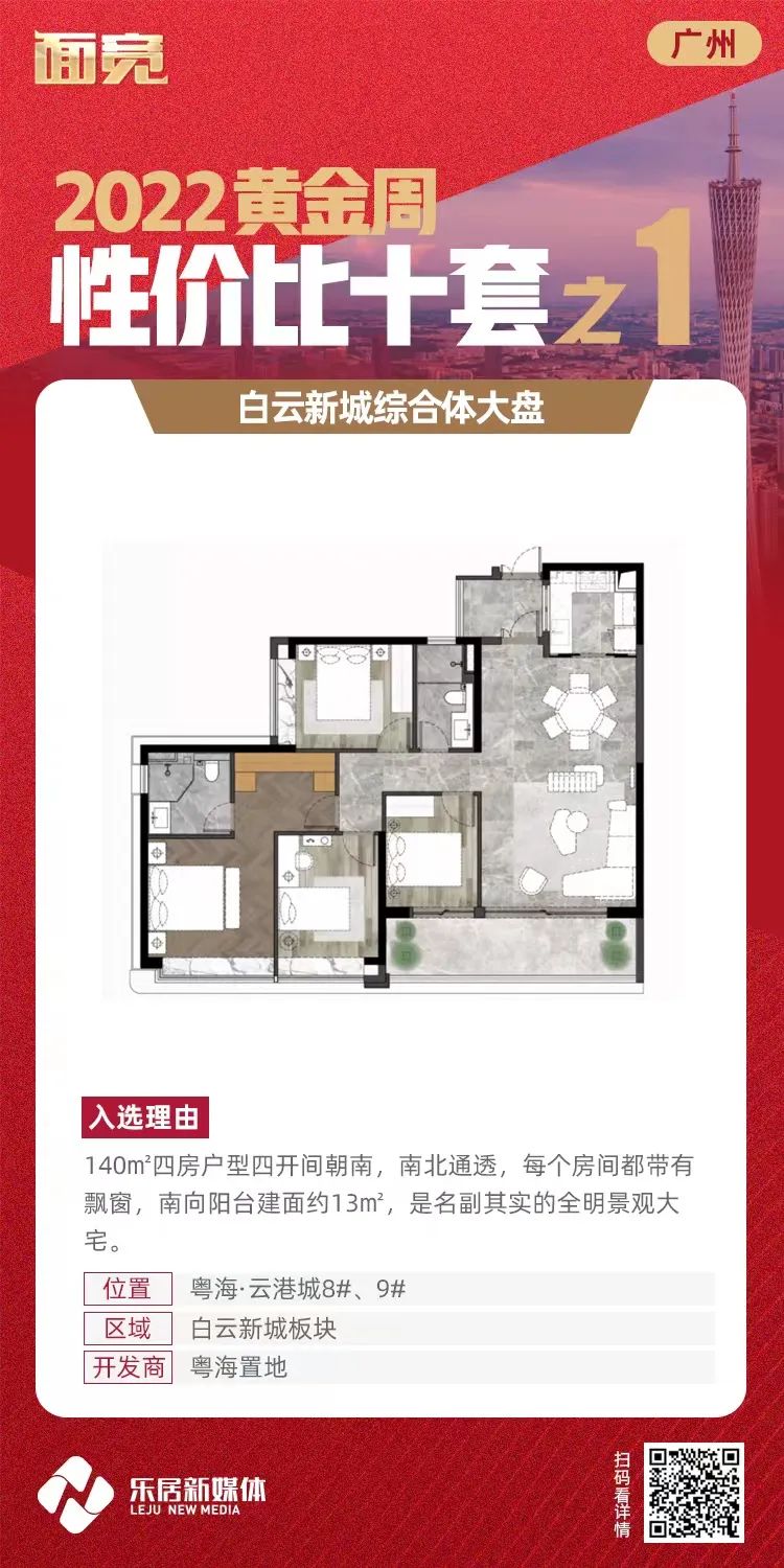 115万买三房！盘点广州最具性价比的新房....._中金在线财经号