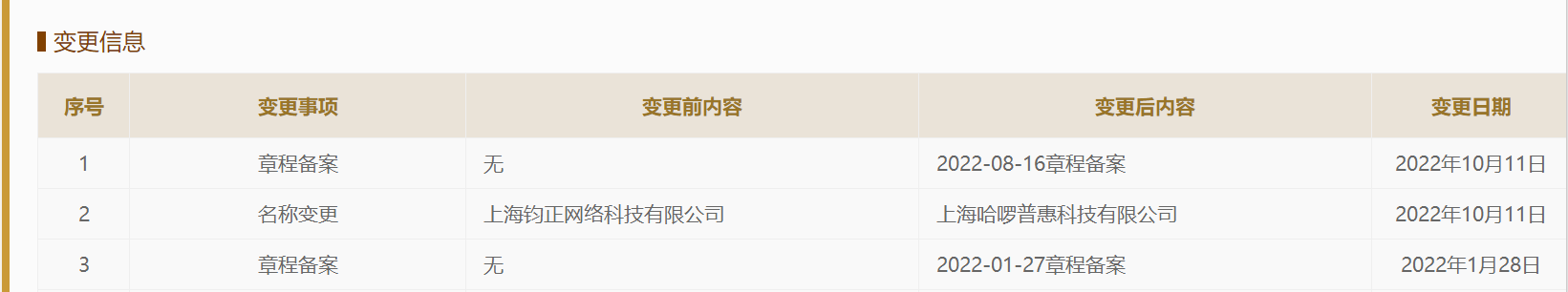哈啰出行主体公司均正网络科技