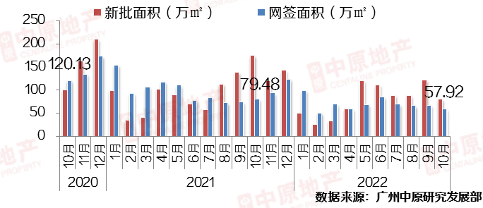 房价跌到底了?揭秘广州楼市背后真相…_中金在线财经号