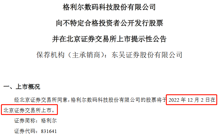 格利尔12月2日北交所上市2022年上半年净利润3740万元增长24955