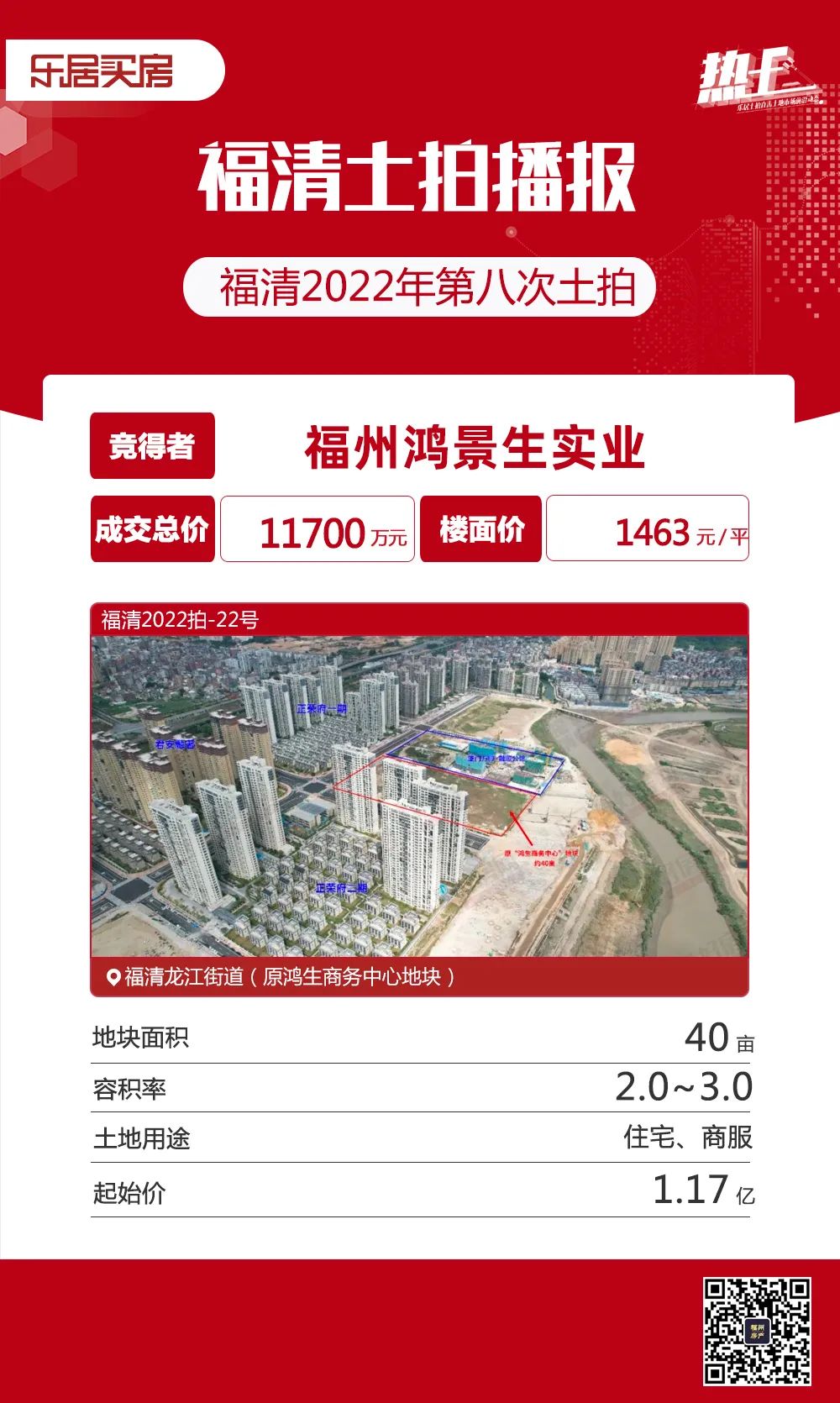 揽金超6亿!福州鸿景生、福清森海均底价获福清商住用地!_中金在线财经号