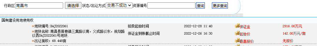 土拍快讯南昌县蒋巷6845亩地交易不成功起拍楼面价1183元㎡