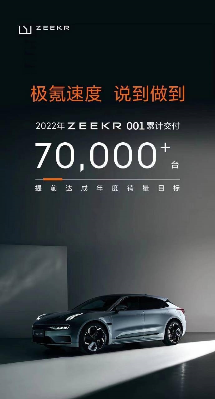 极氪001今年累计交付7万辆 提前完成交付目标_中金在线财经号