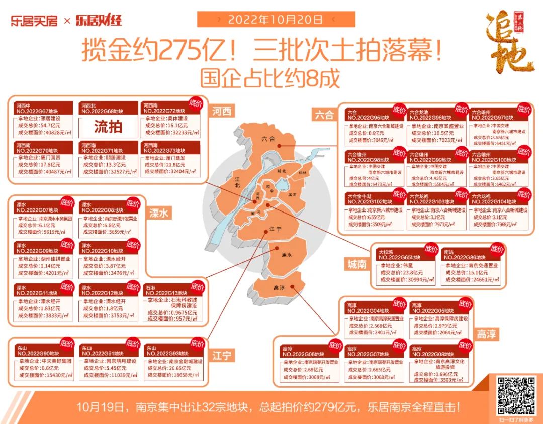 近百幅地块待开发！它们已成为南京最大的“地主”_中金在线财经号