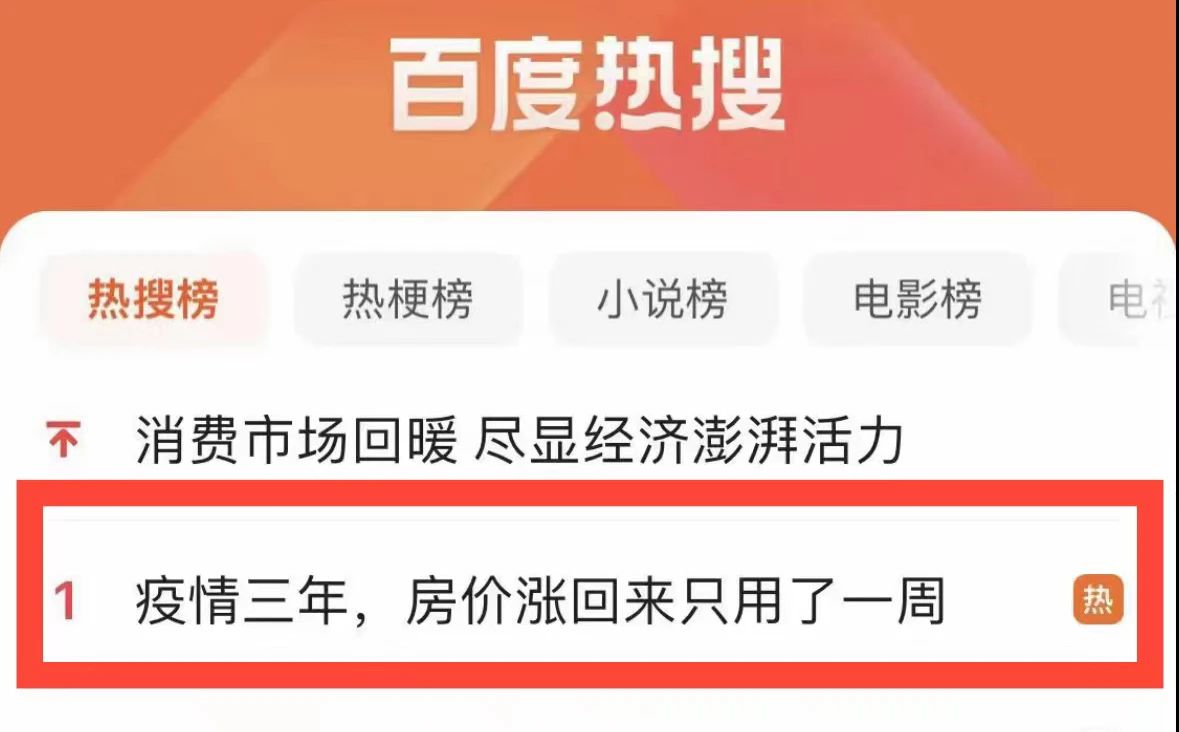 “看板房？要验资100万”桂城，就是硬气！全收回折扣！看房的人多了2倍..._中金在线财经号