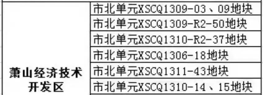 IFC领衔,2023还有哪些改善必摇盘?_中金在线财经号