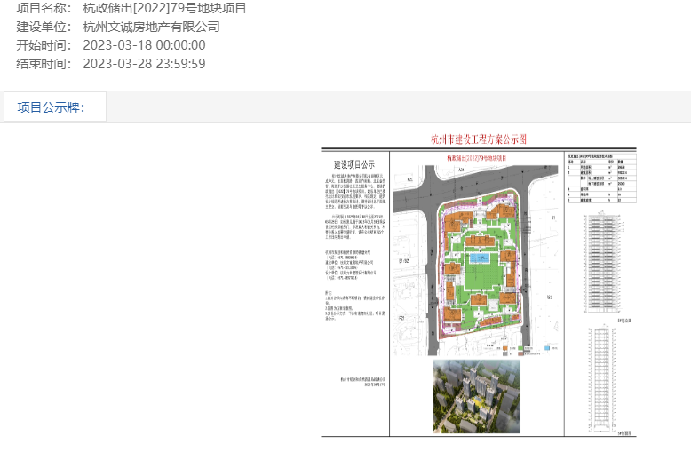 限价27500元/㎡!圣奥下沙元成项目规划公示 拟建8幢住宅_中金在线财经号