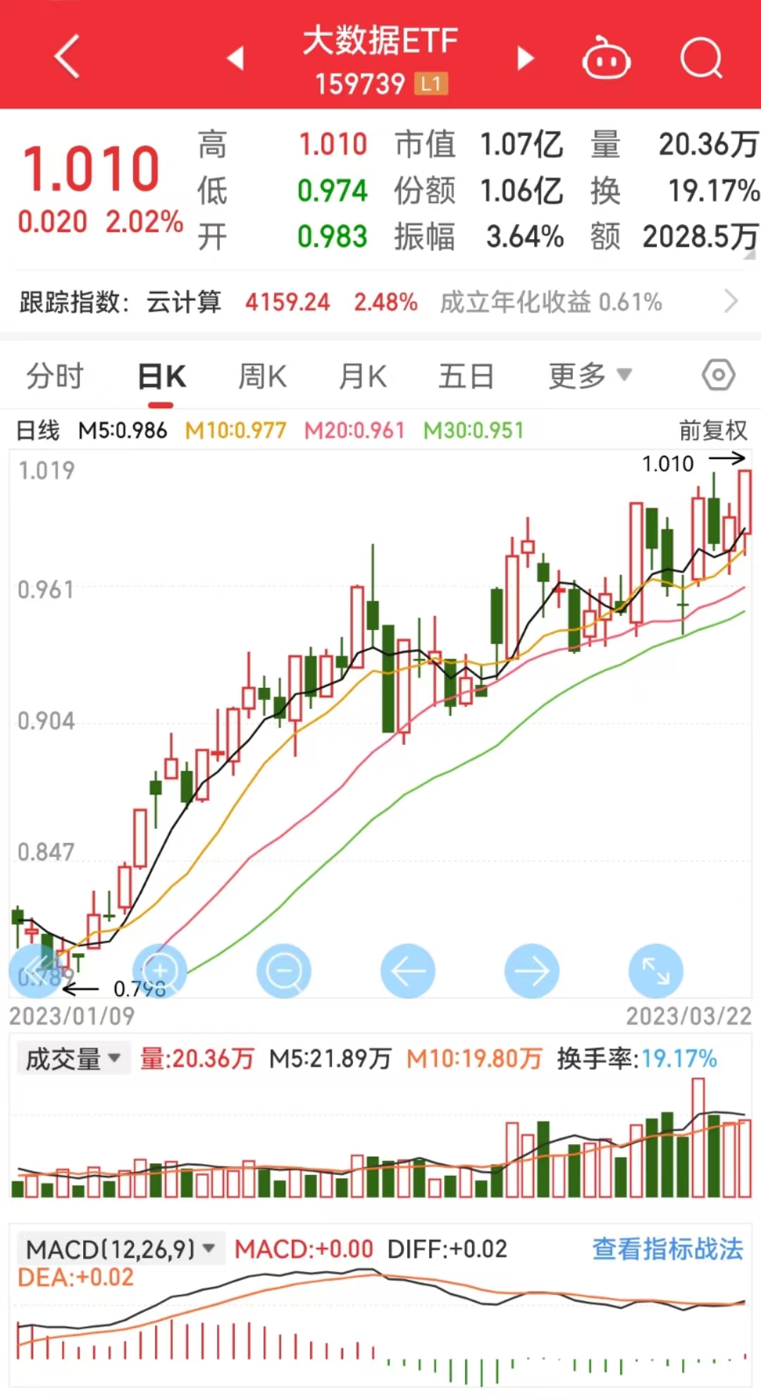 重磅突发！碧桂园“股债双杀”带崩地产，A股和港股、人民币大跳水……