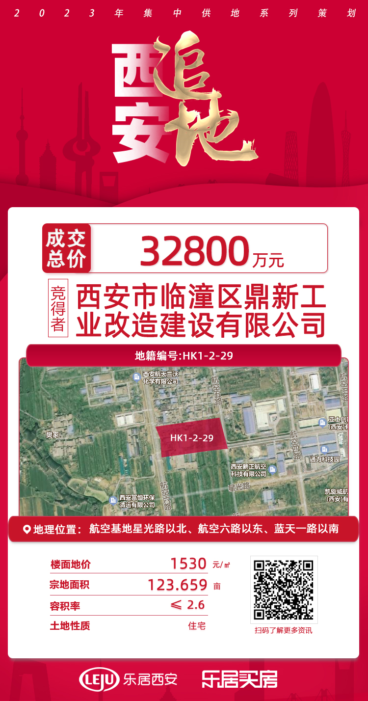 航空基地成交1宗124亩商住用地 楼面地价1530元/㎡_中金在线财经号