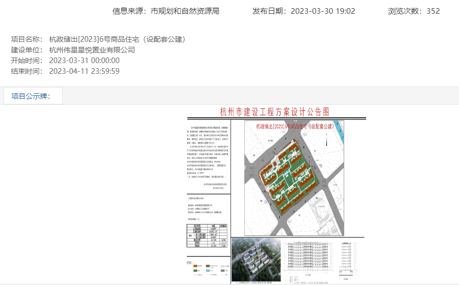 拿地1个多月后!伟星浦沿低密宅地规划公示 拟建14幢7-10F小高层_中金在线财经号