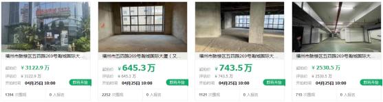 烂尾13年!福州市中心最后的烂尾楼有了新动静,超7000万资产被拍卖!_中金在线财经号