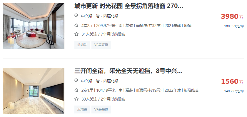 上海五批次新房最新预测名单出炉！共27盘预计月底过会 豪宅项目改善盘或将扎堆入市！_中金在线财经号