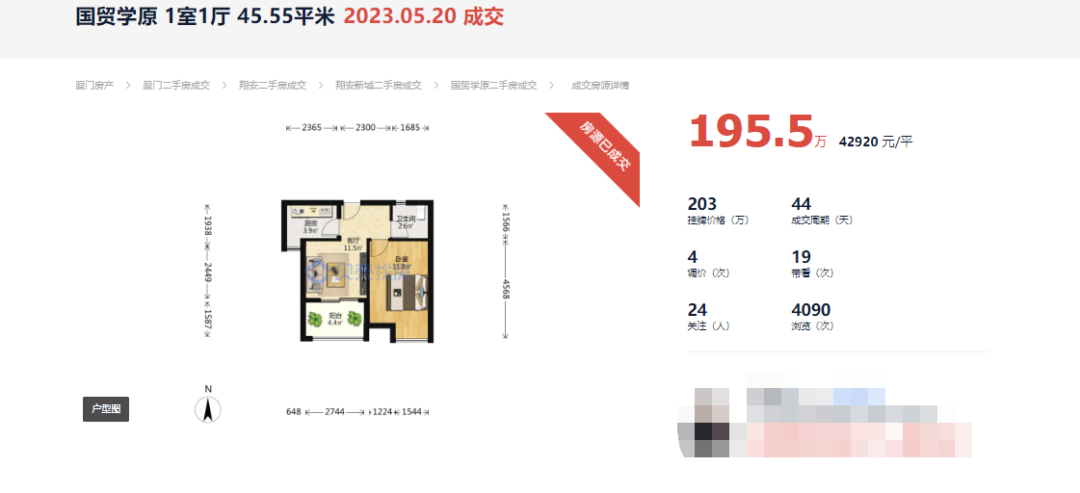 翔安南学区红盘卖出首套二手房! 4.29万/㎡成交_中金在线财经号