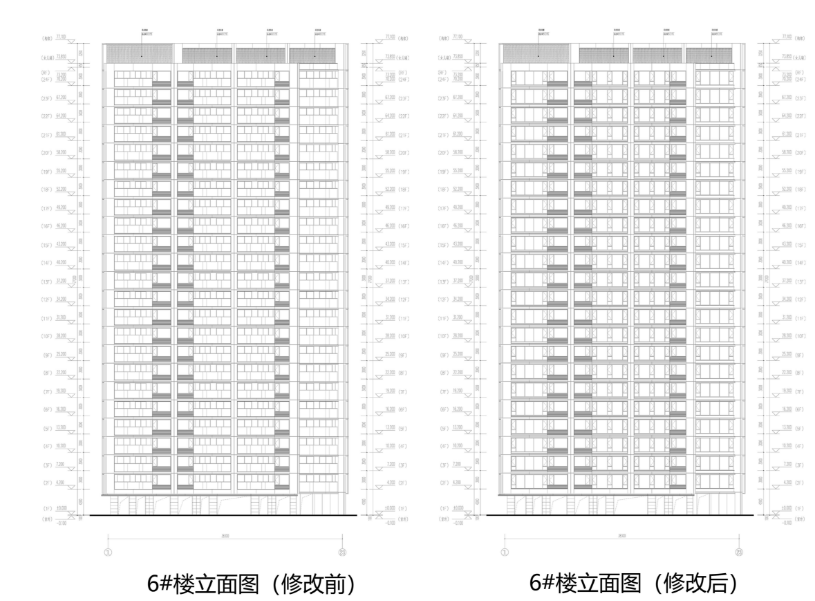 开敞阳台改封闭式!滨运锦上湾调整外立面!预计6月首开181套房源_中金在线财经号