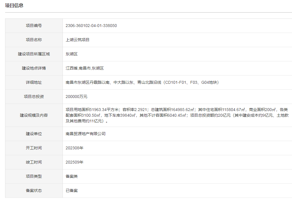 东湖区青山湖西岸新和源地块迎来备案！命名为上湖云筑