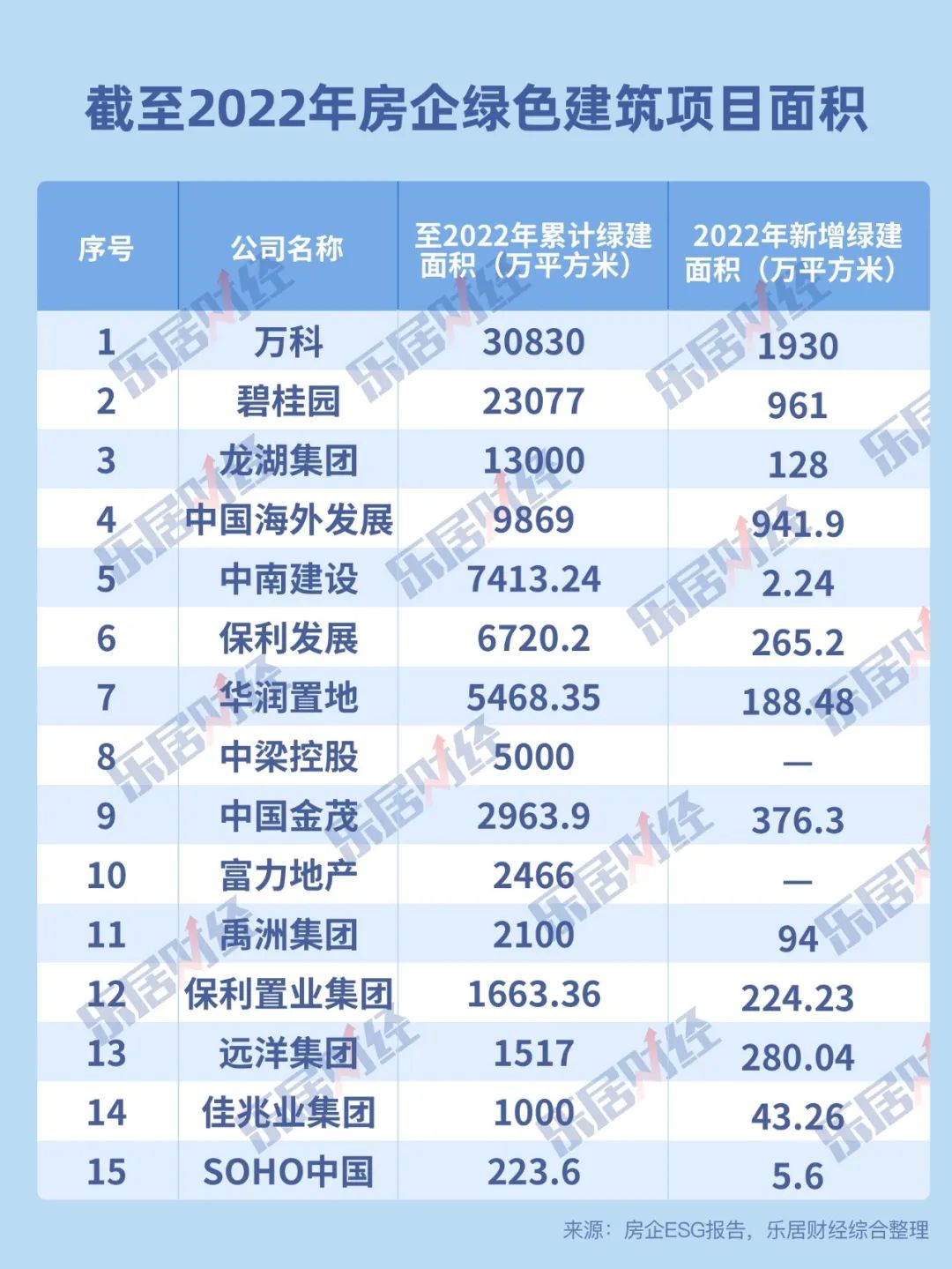 绿了房企丨封面文章_中金在线财经号