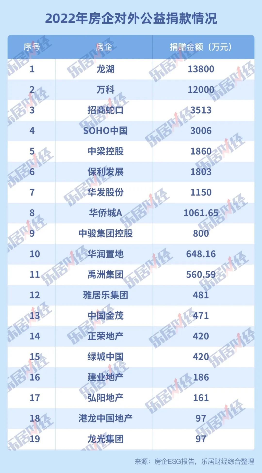 绿了房企丨封面文章_中金在线财经号