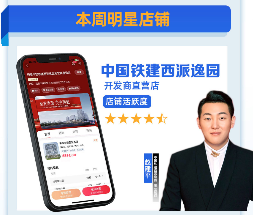 壹周楼市瞰点：西安新房“逆势走强” 陕建地产618质造生活季福利享不停_中金在线财经号