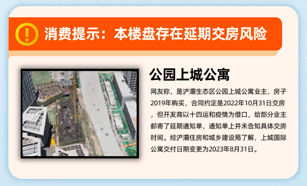 壹周楼市瞰点：西安新房“逆势走强” 陕建地产618质造生活季福利享不停_中金在线财经号