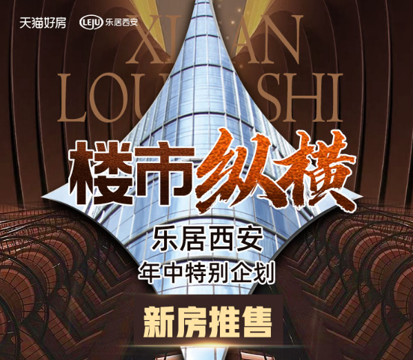 楼市纵横！2023上半年西安新房推售区域排行榜 港务、高新争第一_中金在线财经号