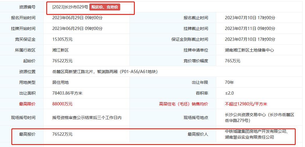 土拍快讯长沙两宗限价地底价出让中铁城建在东山湾板块再下一子