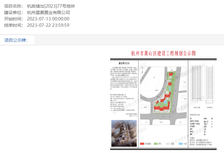 拿地仅12天!曾有49家房企"抢摇"!奥体核心宅地规划出炉 拟建6幢住宅_中金在线财经号